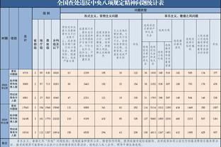 华体会体育登录截图1
